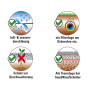 Anwendung von Geovlies, Geotextilien,Galavlies und Gartenvlies